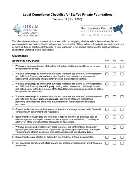 list of legal compliance checklist.